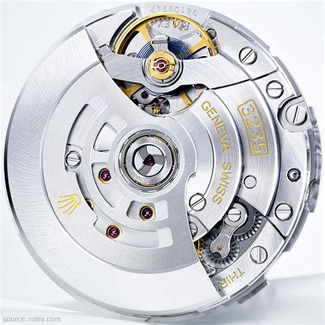 movimento replica rolex|rolex caliber 3235 movement.